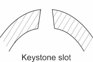 keystone slot pattern