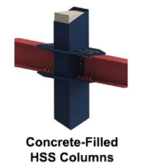 rectangular hollow section, RHS, rhs, steel section, steel tube, hollow section, Steel Profiles, Structural Steel shapes, steel HSS tube, Hollow Structural Sections, HSS profiles, steel profiles, HSS steel profiles, HSS steel shapes, Industrial steel profile, square hollow section, rectangular hollow section, ERW welding, hss Structure framing, HSS steel column, square hollow section, SHS, shs, steel section, round ERW steel tubing, Steel Pipe, Structural Steel Pipe, metal pipe, steel HSS tube, steel water pipe, water supply pipes, seamless pipe, seamless tube, steel casing pipe, encasement pipe, Hollow Structural Sections, HSS tubing, Industrial machinery