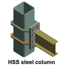 rectangular hollow section, RHS, rhs, steel section, steel tube, hollow section, Steel Profiles, Structural Steel shapes, steel HSS tube, Hollow Structural Sections, HSS profiles, steel profiles, HSS steel profiles, HSS steel shapes, Industrial steel profile, square hollow section, rectangular hollow section, ERW welding, hss Structure framing, HSS steel column, square hollow section, SHS, shs, steel section, round ERW steel tubing, Steel Pipe, Structural Steel Pipe, metal pipe, steel HSS tube, steel water pipe, water supply pipes, seamless pipe, seamless tube, steel casing pipe, encasement pipe, Hollow Structural Sections, HSS tubing, Industrial machinery